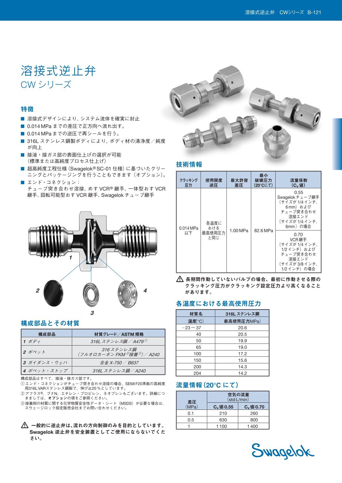 溶接式逆止弁 CWシリーズ