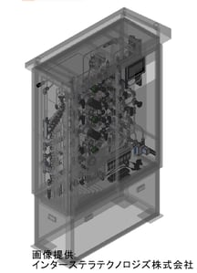 ガス供給制御盤CAD図