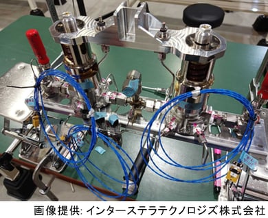MOMOエンジンシステム部品