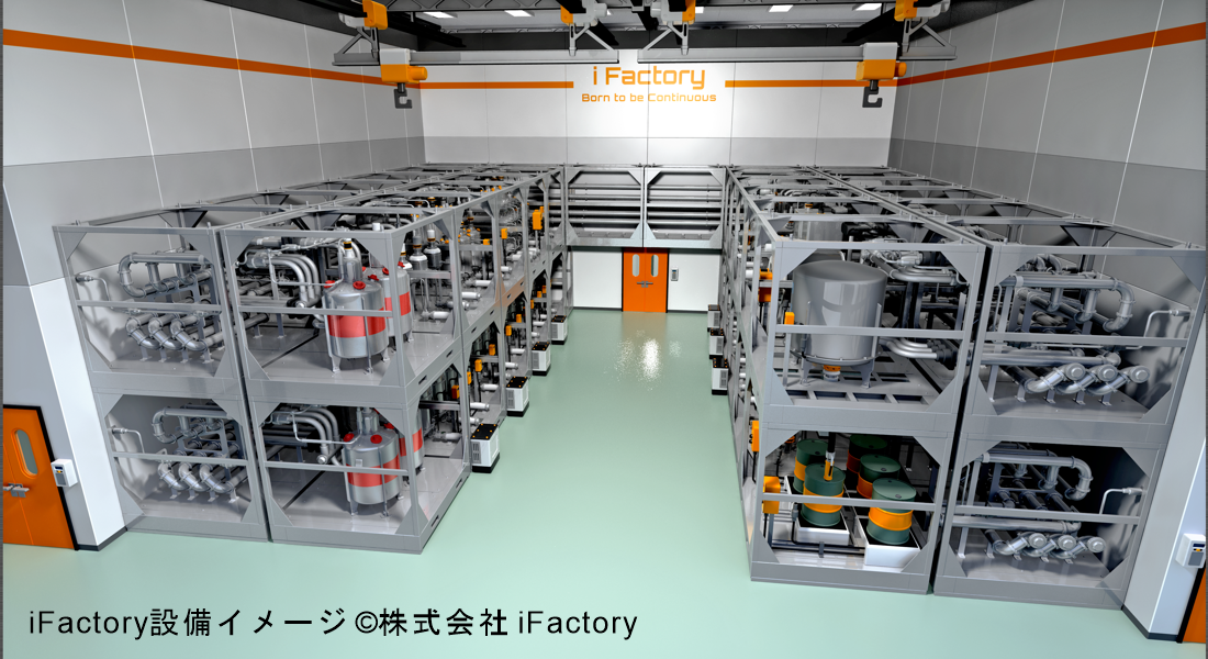 iFactory