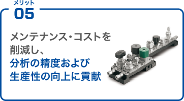 メリット05 メンテナンス・コストを削減し、分析の精度および生産性の向上に貢献