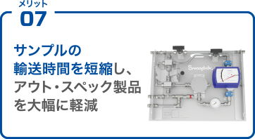 メリット07 サンプルの輸送時間を短縮し、アウト・スペック製品を大幅に軽減